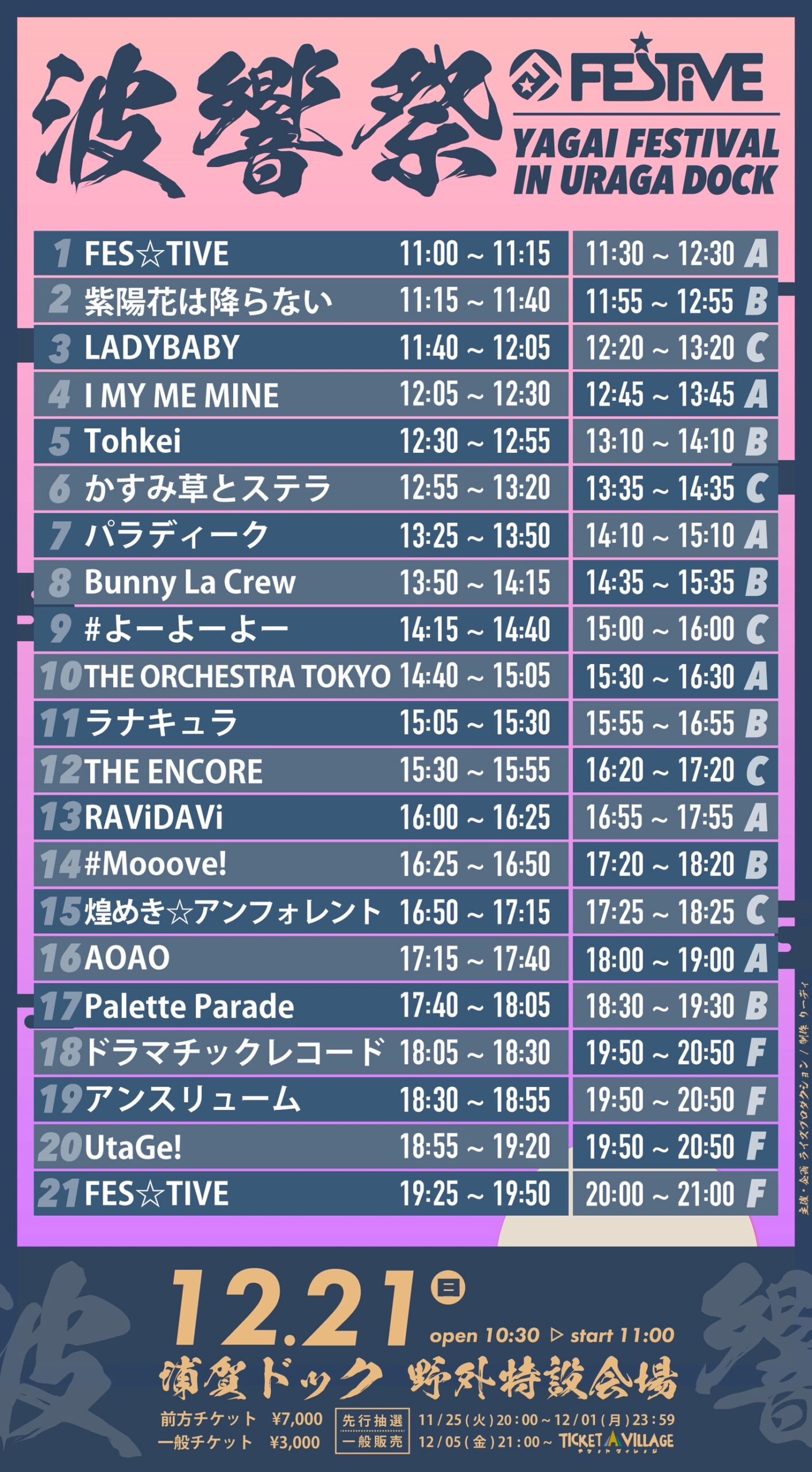 対バン】『FES☆TIVE Presents「波響祭」』 | Palette Parade 公式HP